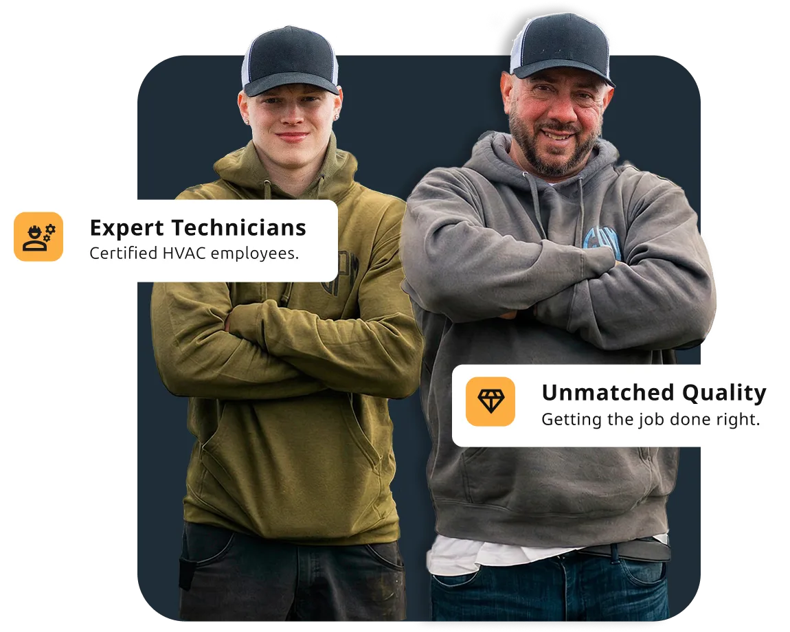 Expert mini-split technicians